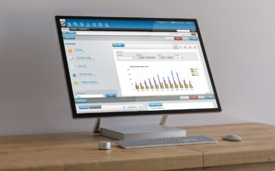 Agency Work on different Websites