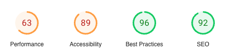 pagespeed mobile