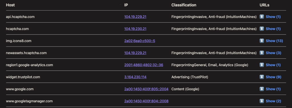 Ansicht der verschiedenen Fremdresourcen, die die Website lädt.