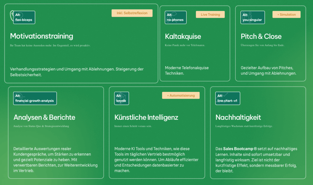 Die Bildsymbole haben zwar Alt-Attribute, wären aber nicht nötig und liefern zu wenig extra Information