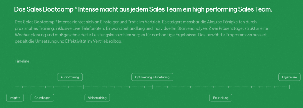 Einer der besagten Tielines